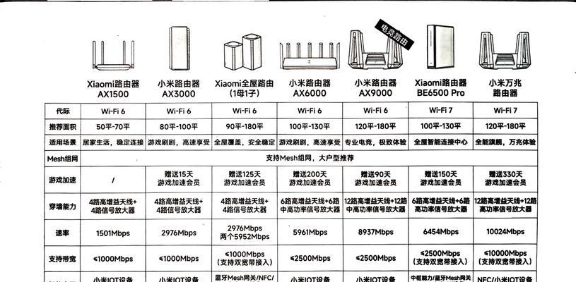 如何设置路由器踢人？小米路由器踢人功能怎么用？  第2张