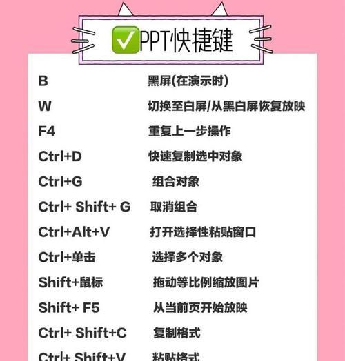 电脑上如何使用快捷键截屏？电脑鼠标截图的最简单方法是什么？  第3张