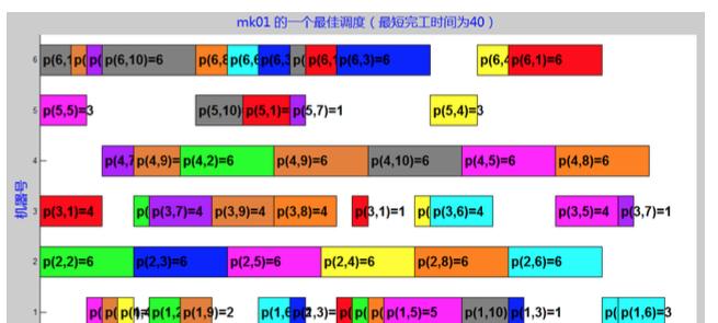 Flexible报错的解决方法是什么？如何避免此类问题？  第2张