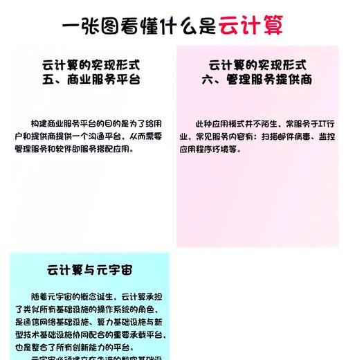 如何高效管理云服务器费用？全面指南管理云服务平台费用的秘诀是什么？  第3张