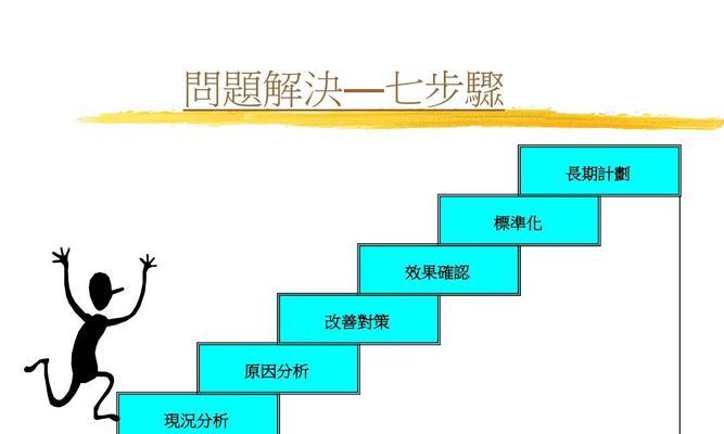 msdaora错误如何快速定位？有效解决步骤是什么？  第1张