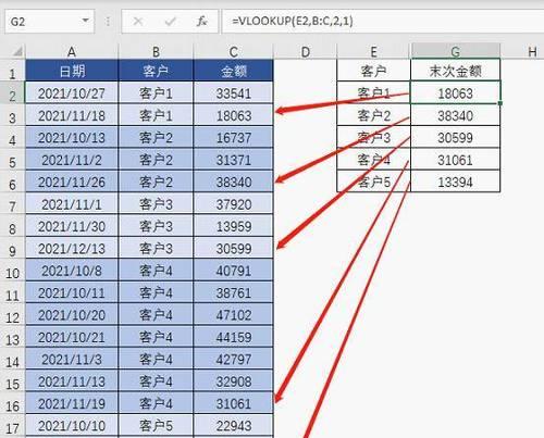 vlookup函数如何使用？步骤是什么？  第2张