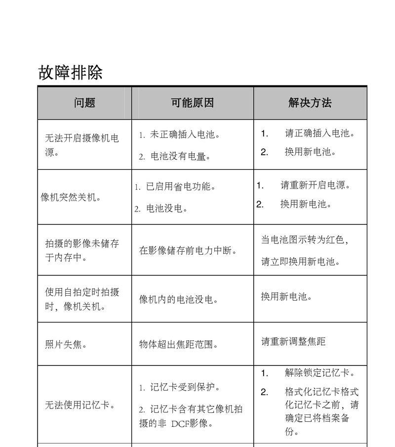 Adlmint报错如何解决？有哪些有效方法？  第3张