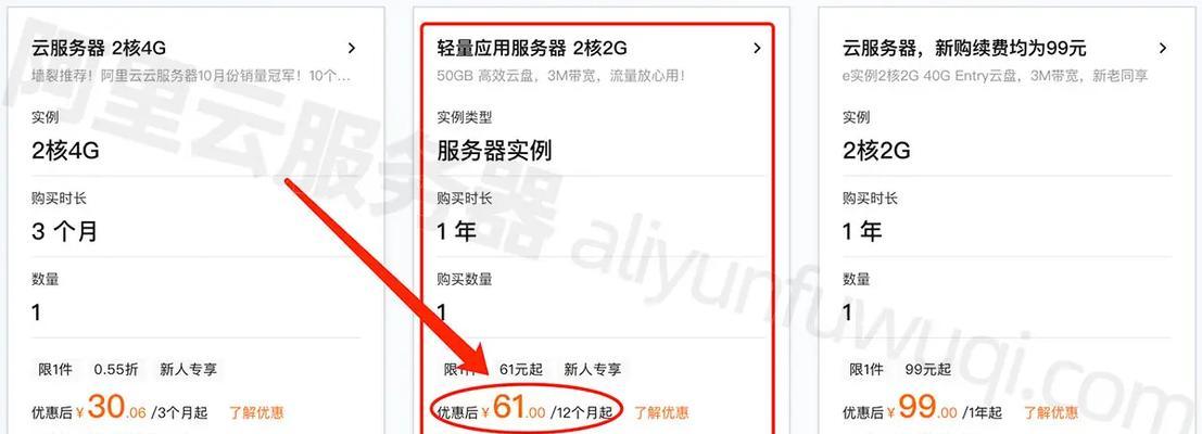 网站服务器租用费用如何优化？如何获得最佳价值？  第1张