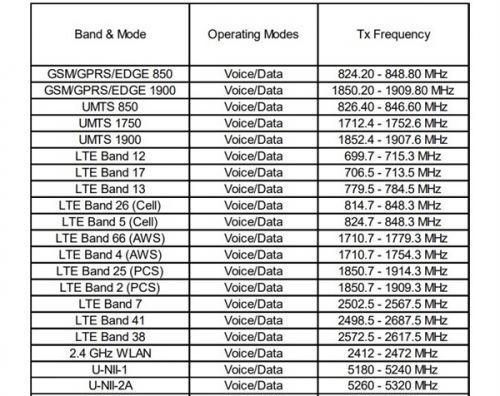 骁龙888与三星Exynos2100哪个更适合购买？购买时应注意哪些问题？  第1张