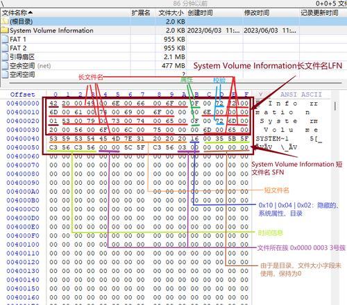 如何将U盘转换为FAT32格式？转换过程中常见问题有哪些？  第1张