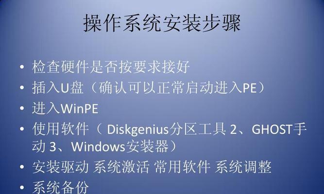 win7还原电脑系统的基础知识是什么？如何操作？  第2张