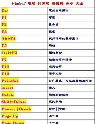 win7还原电脑系统的基础知识是什么？如何操作？  第3张