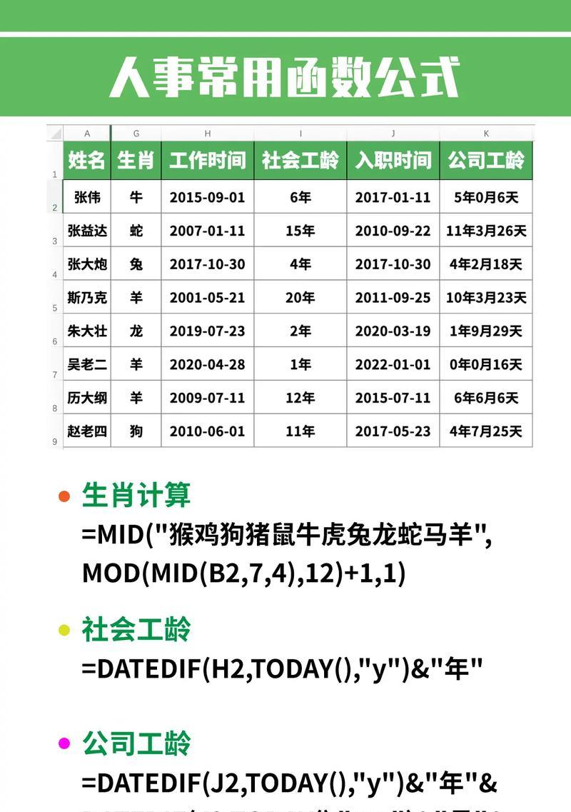 简单excel表格计算公式大全？如何快速掌握常用公式？  第1张