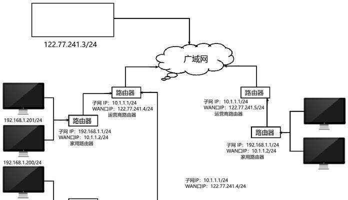 如何设置固定IP地址？详细步骤是什么？  第3张