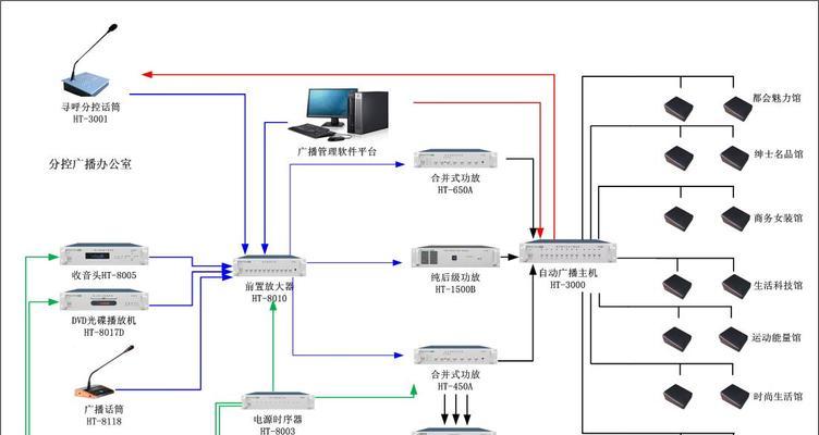 如何使用U盘安装Windows 7系统？图解教程有哪些常见问题？  第1张