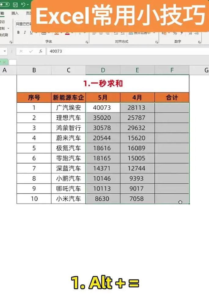 Excel常用技巧大全分享？如何快速提高工作效率？  第3张