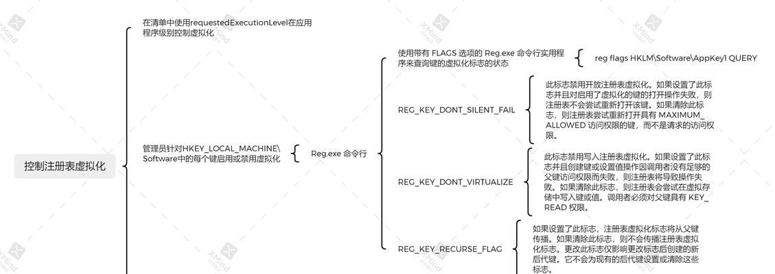 如何打开系统注册表？打开注册表的正确步骤是什么？  第3张