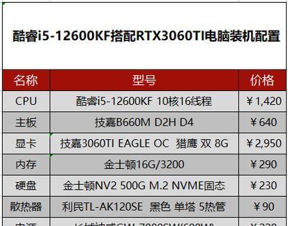 如何查看电脑配置型号？电脑配置型号怎么看？  第1张