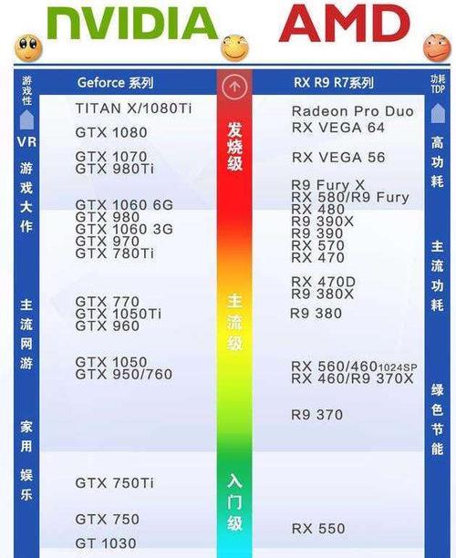 如何查看电脑配置型号？电脑配置型号怎么看？  第3张