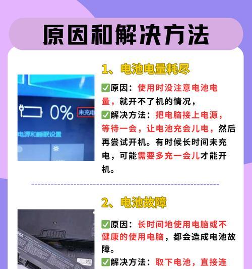 电脑不开机怎么办？如何快速诊断和解决常见故障？  第2张