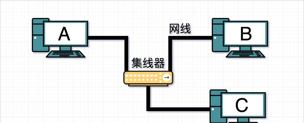 电脑连接网络wifi的技巧是什么？如何快速解决连接问题？  第1张