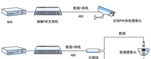 交换机的正确连接方法是什么？如何确保网络稳定？  第2张