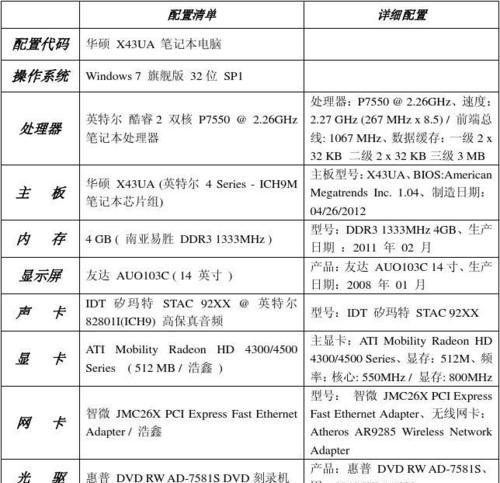 如何查看电脑配置和型号？步骤是什么？  第3张