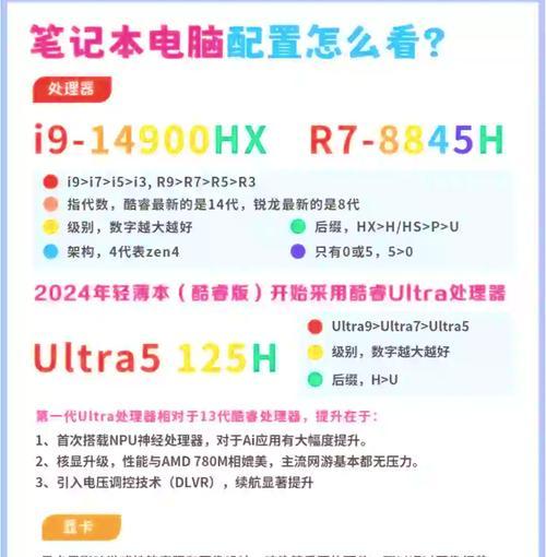 调节电脑屏幕亮度的方法？如何根据环境调整亮度？  第3张