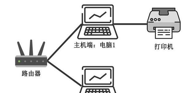 如何添加网络共享打印机？教程步骤详细解答常见问题？  第2张