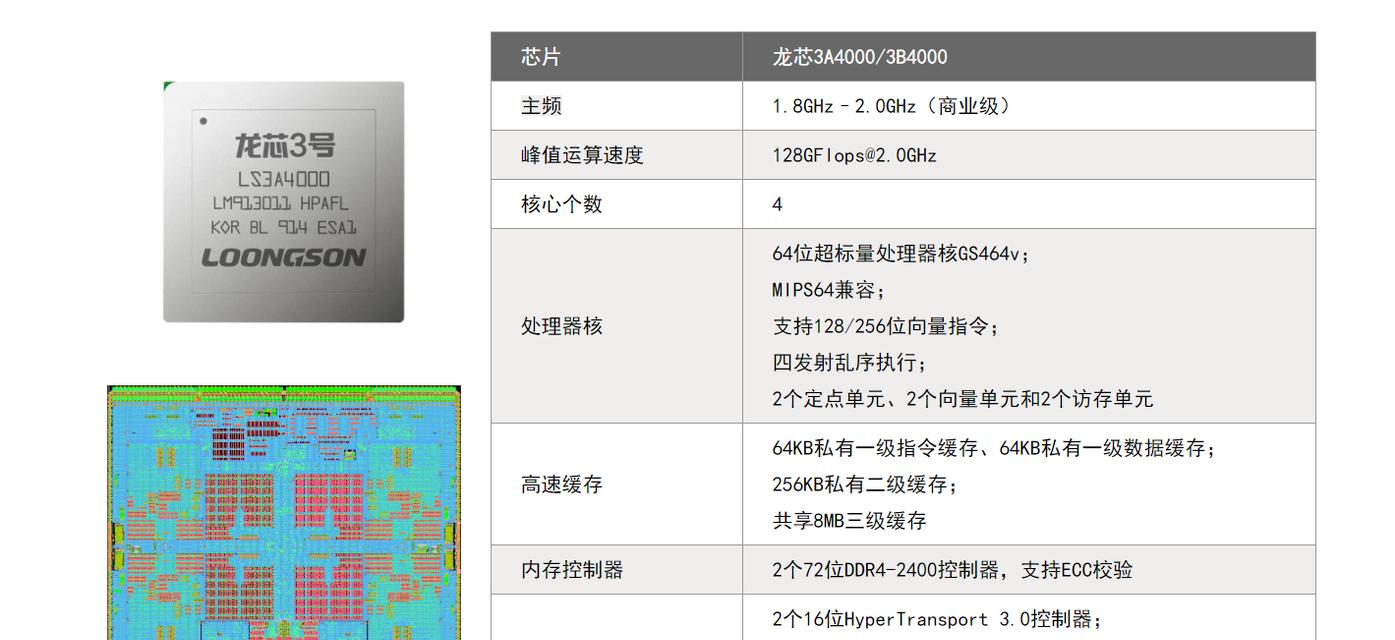 纯国产电脑品牌排行榜有哪些？如何选择合适的国产电脑品牌？  第1张