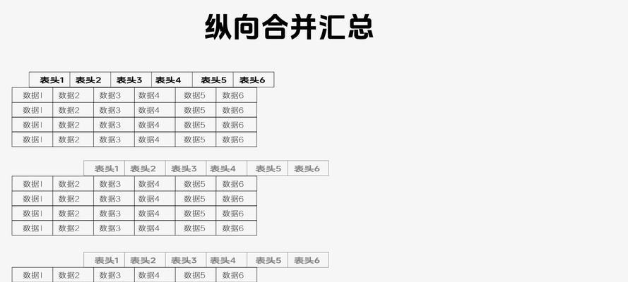 电子表格如何合并内容？合并方法有哪些常见问题？  第2张