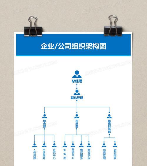 如何在Word中制作组织架构图？步骤是什么？  第1张