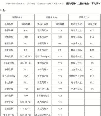 电脑热键如何重新设置？详细步骤解析！  第3张