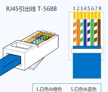 网络线水晶头排线图解怎么制作？常见问题有哪些？  第1张