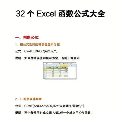 如何利用常用excel函数公式提高工作效率？常见问题有哪些？  第2张