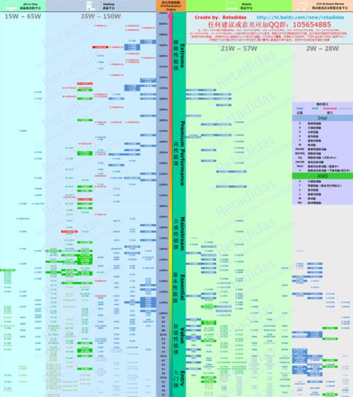 打lol的笔记本推荐？2024年哪些笔记本适合玩英雄联盟？  第1张