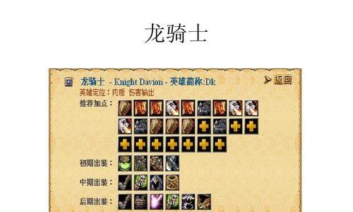 DOTA装备合成大全集？如何快速掌握所有装备合成路径？  第3张