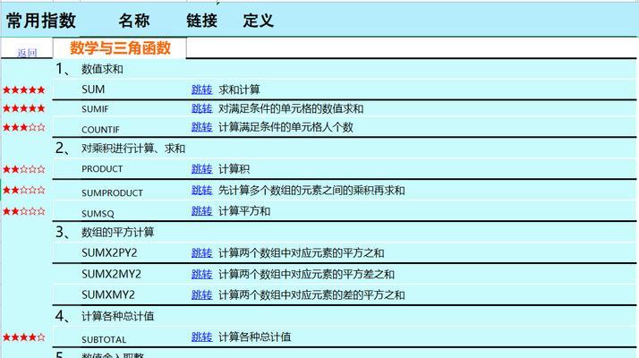 常用excel函数公式大全有哪些？如何快速查找和应用？  第3张