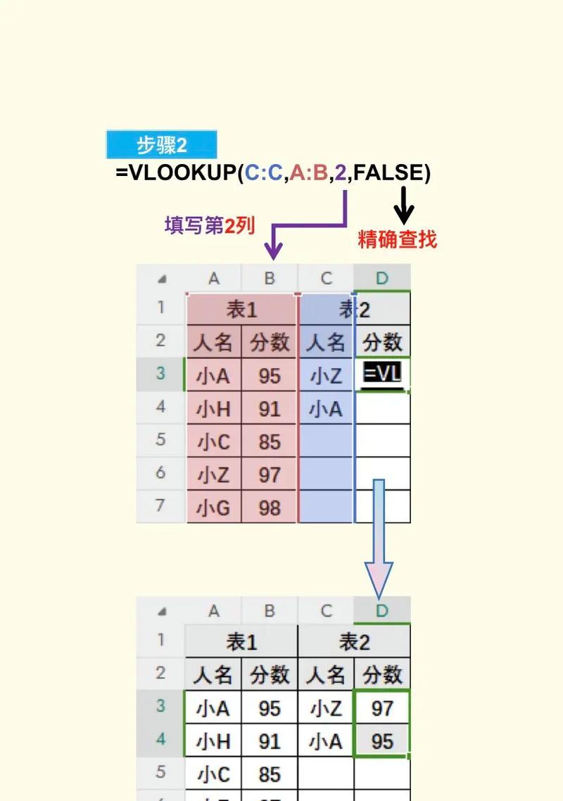 如何制作电子表格？分享电子表格制作教程的常见问题解答？  第2张