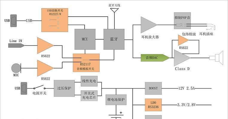 有电的蓝牙耳机如何连接蓝牙音箱？  第2张