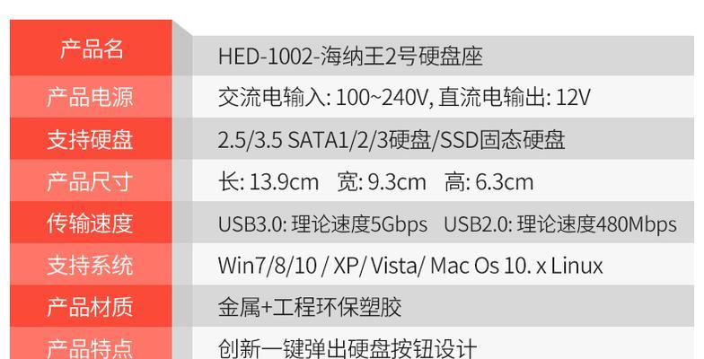 硬盘底座与硬盘盒功能有何不同？  第2张