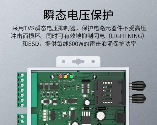 485光纤收发器如何测试其好坏？  第2张