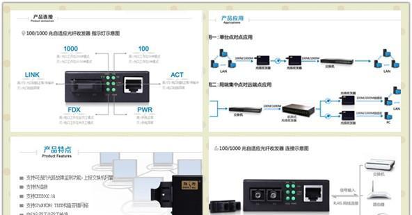 485光纤收发器故障怎么办？故障原因和解决方法是什么？  第1张