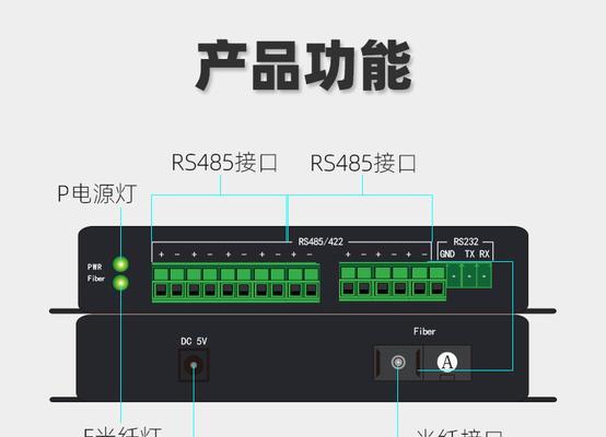 485光纤收发器故障怎么办？故障原因和解决方法是什么？  第2张