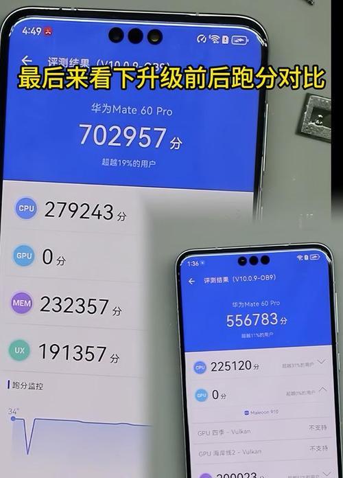 手机芯片内存达到512GB？对性能有何影响？  第3张