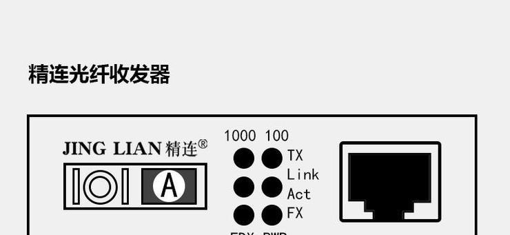 光纤收发器灯全亮是什么意思？光纤收发器灯全亮的原因是什么？  第1张