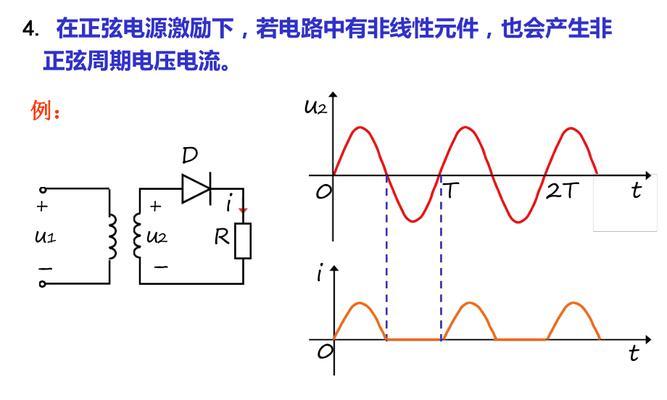 非正弦周期电源有哪些特点？  第1张