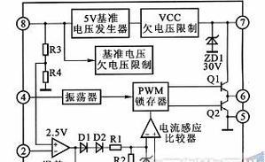 电动车充电器电阻如何检测？  第2张