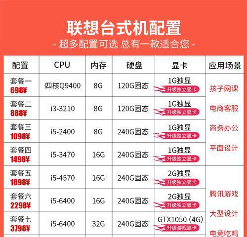 电脑显示器尺寸计算方法是什么？  第2张