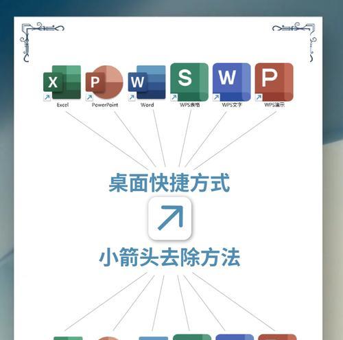 电脑显示屏图标变动如何解决？  第3张