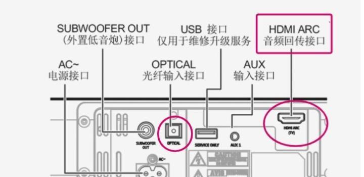 如何自制木工投影仪盒子？  第3张