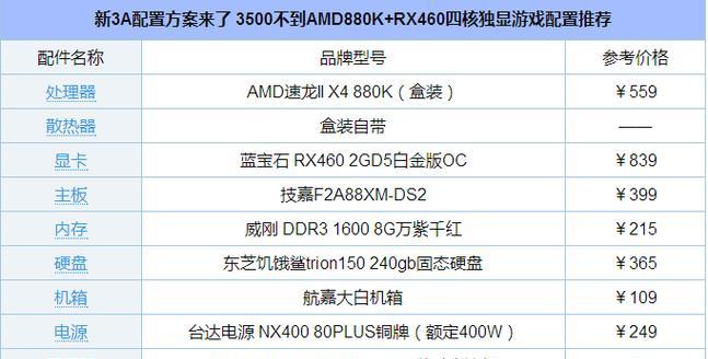 二手3a游戏电脑配置够用吗？如何评估二手游戏电脑的性能？  第1张