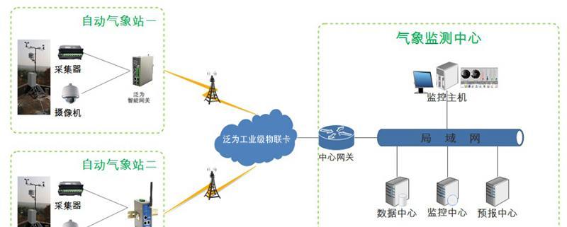 笔记本电脑在寒冷天气下卡顿如何解决？需要更换硬件吗？  第2张