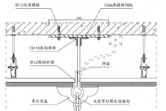 房间投影仪加灯安装步骤是什么？安装时需要注意什么？  第2张